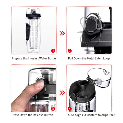 Fruit Infuser Water Bottle 32oz GemGear four-step setup with flip-top lid and anti-slip grip on Tampa Home & Garden Store