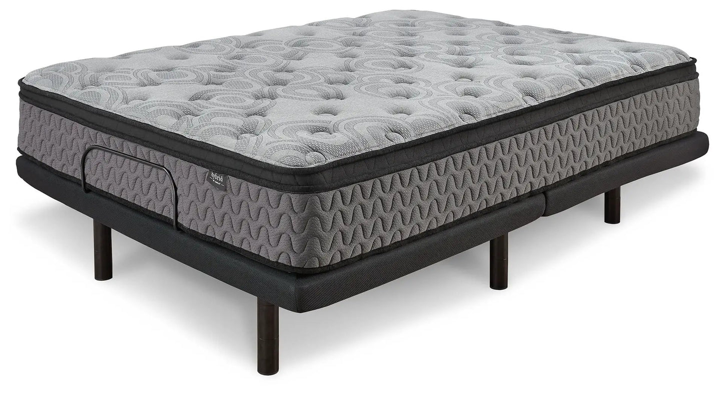 Augusta Firm Mattress with Euro Pillow Top