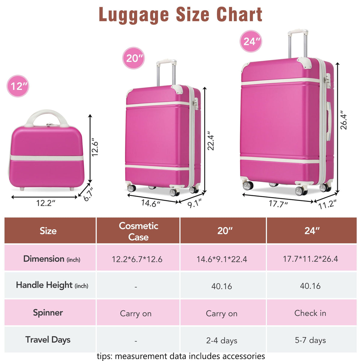 3-piece pink hardshell luggage set with cosmetic case and 20in/24in spinners TSA lock on Tampa Home & Garden Store