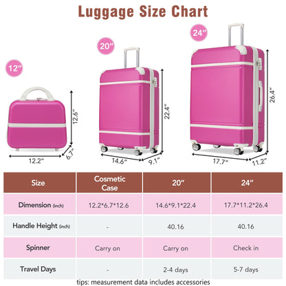 3-piece pink hardshell luggage set with cosmetic case and 20in/24in spinners TSA lock on Tampa Home & Garden Store