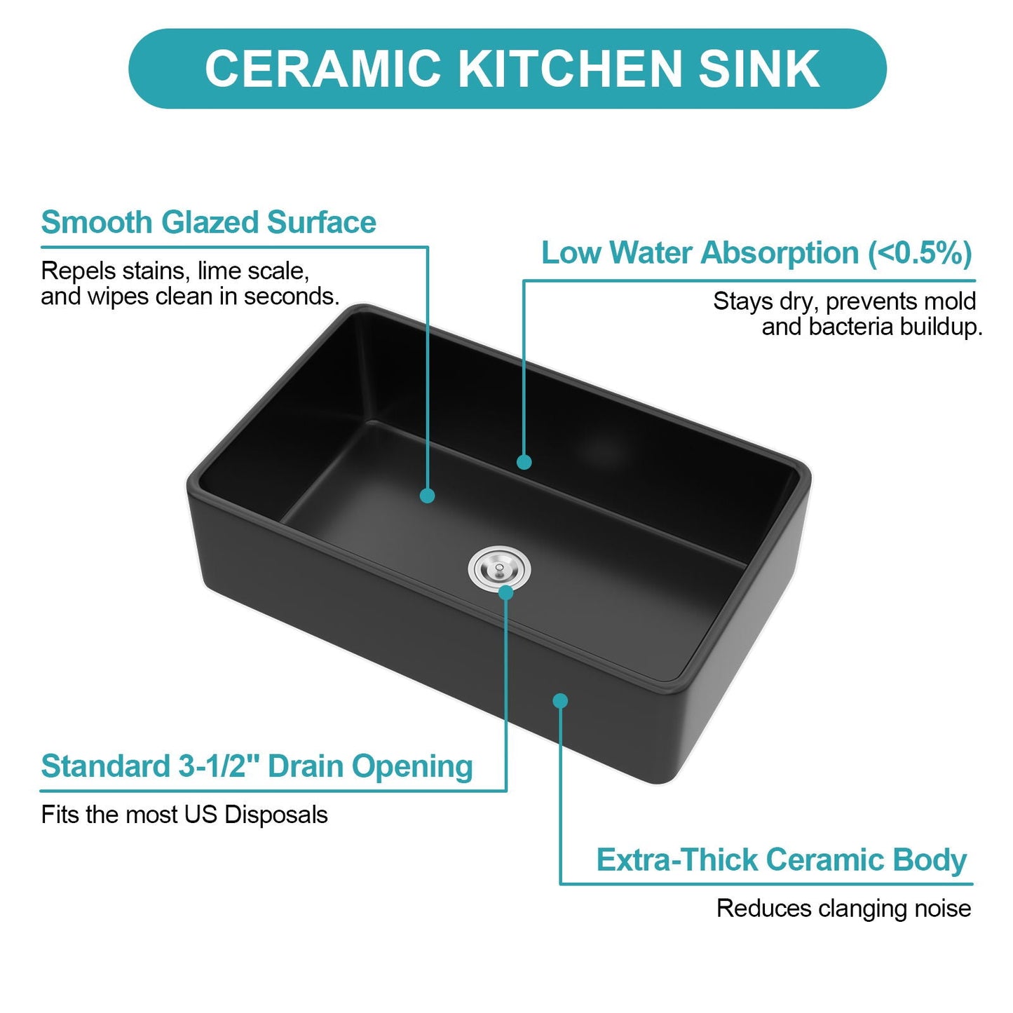 Undermount ceramic kitchen sink by HouseOfZazla with black glaze and thick ceramic body on Tampa Home & Garden Store
