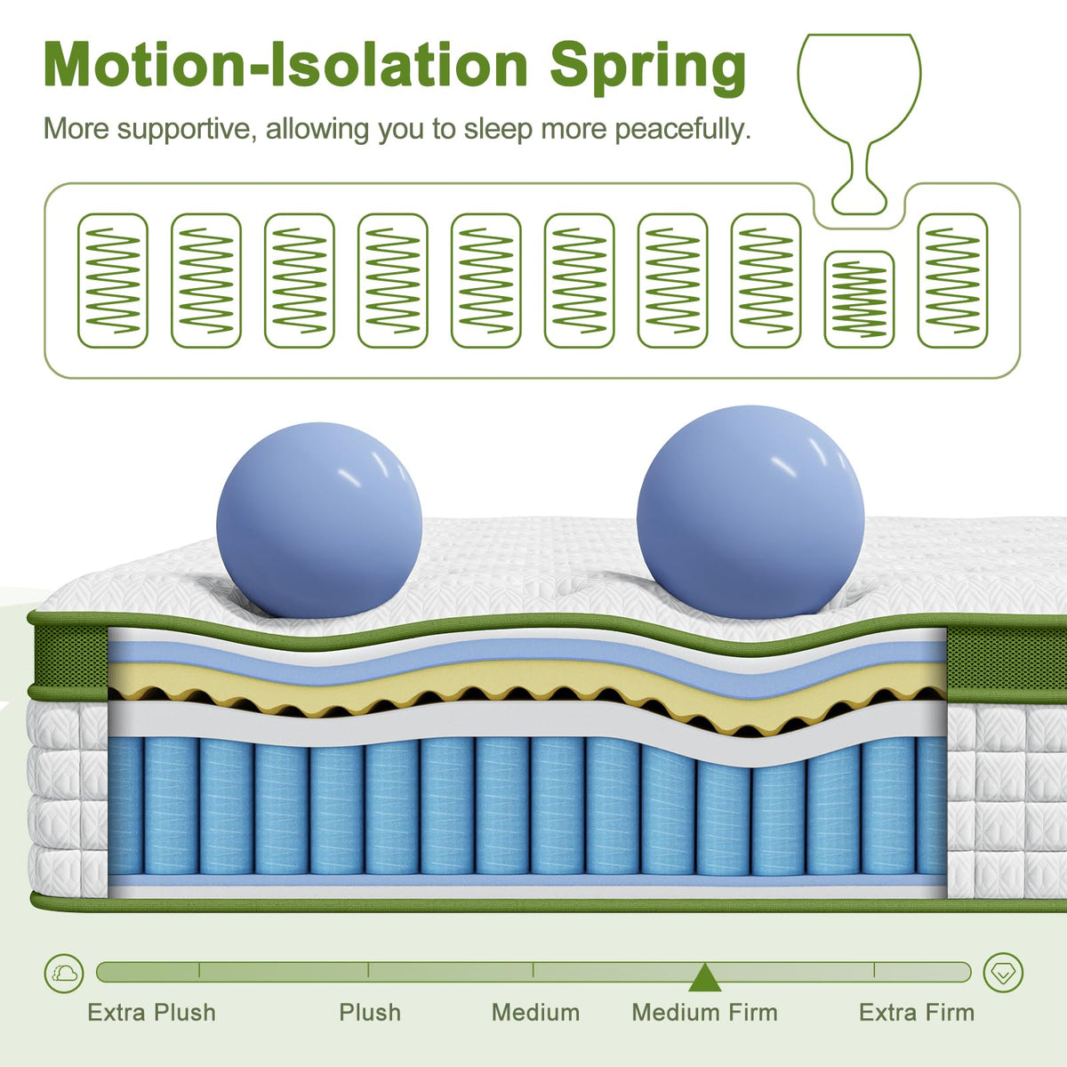 HouseOfZazla 14 Inch Queen Size Hybrid Mattress cross-section with coil springs layered foam on Tampa Home & Garden Store