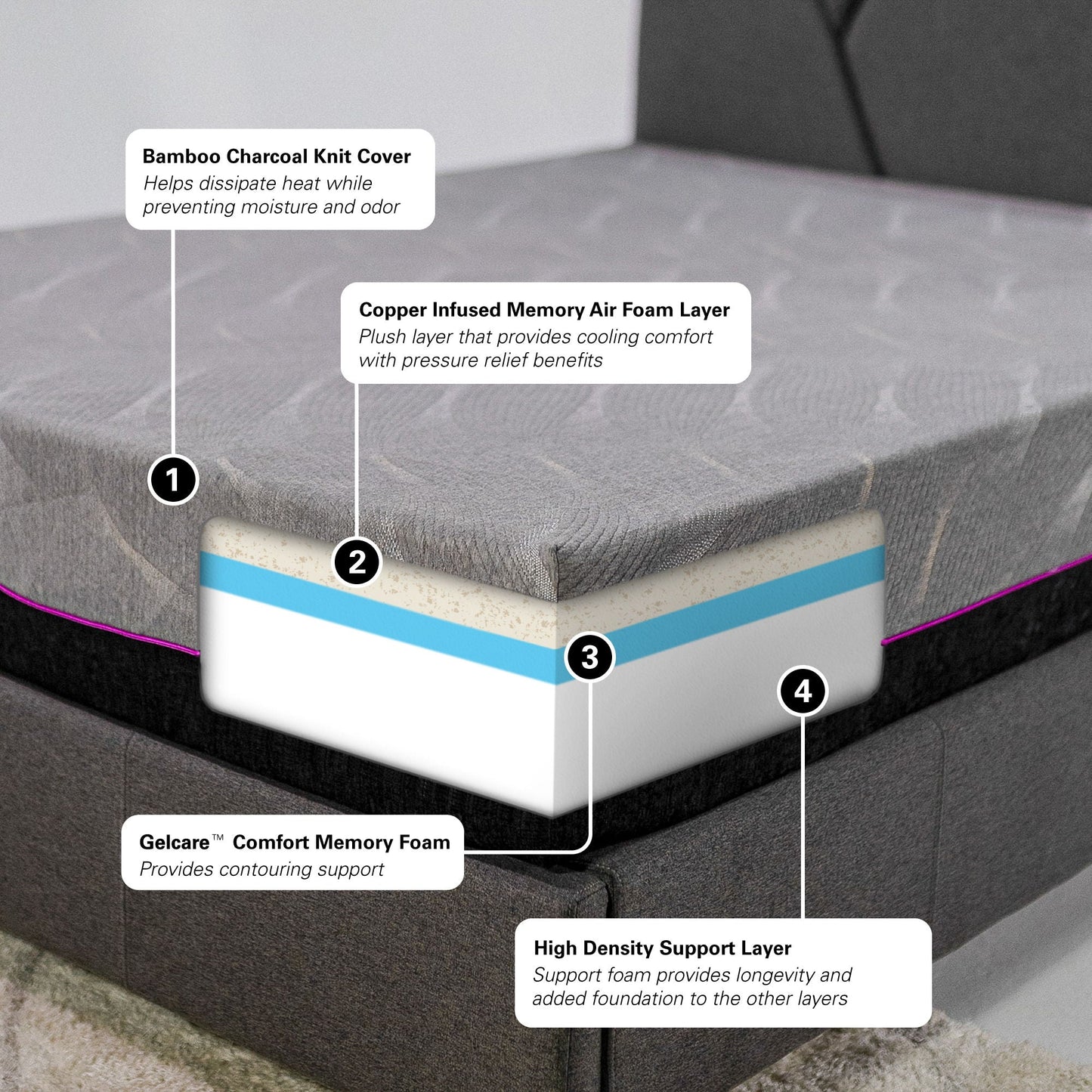 11in Renew Cooling GelCare Memory Foam Mattress with bamboo charcoal knit cover on Tampa Home & Garden Store