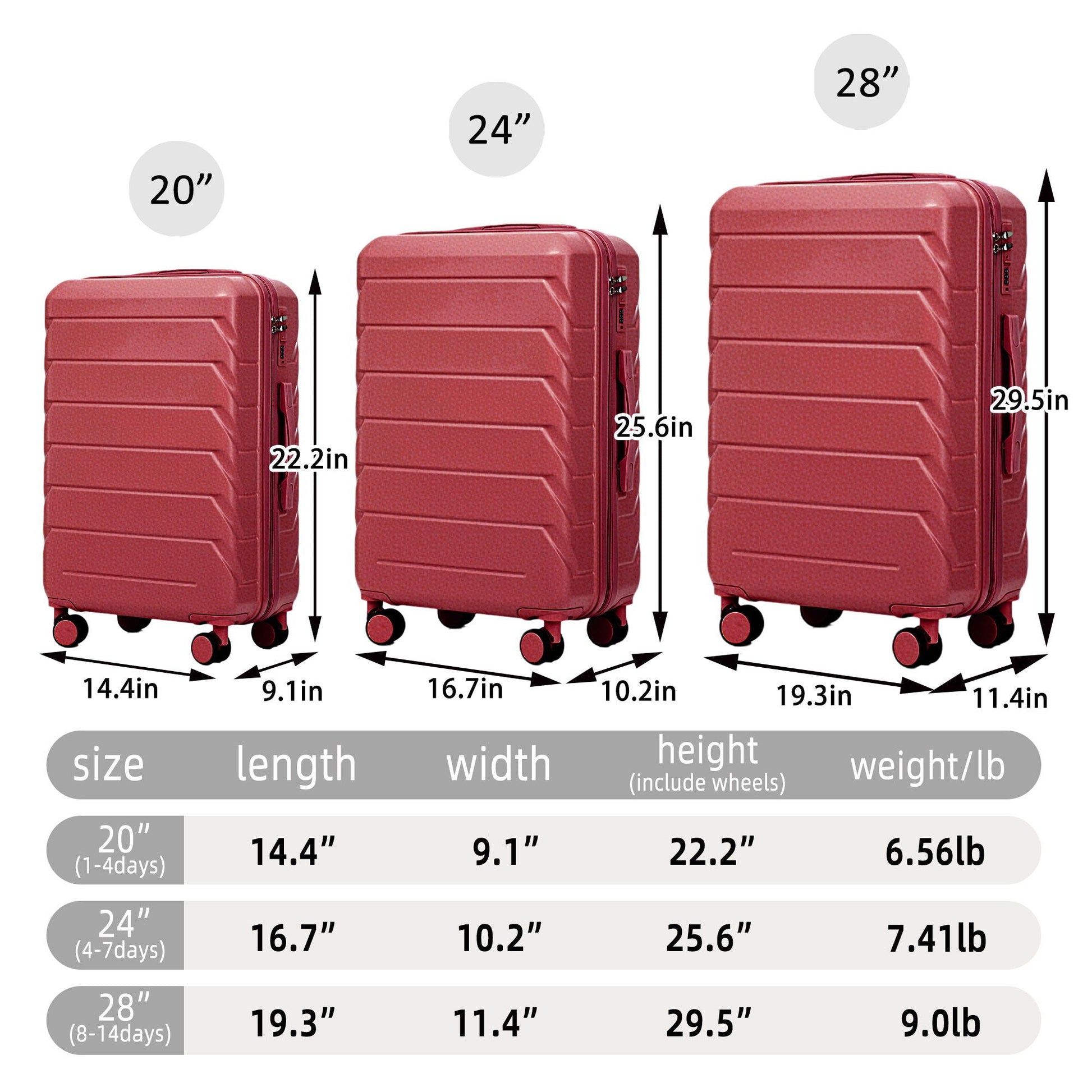 3-Piece Spinner Luggage Set red 20/24/28in with combo locks HouseOfZazla on Tampa Home & Garden Store