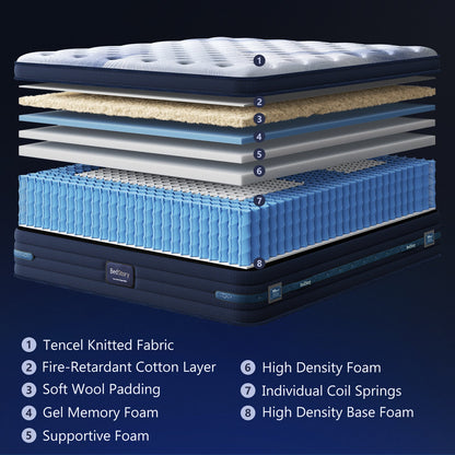 BedStory Spine Align 12in Firm Cooling Hybrid Mattress with 8-layer construction and coils on Tampa Home & Garden Store
