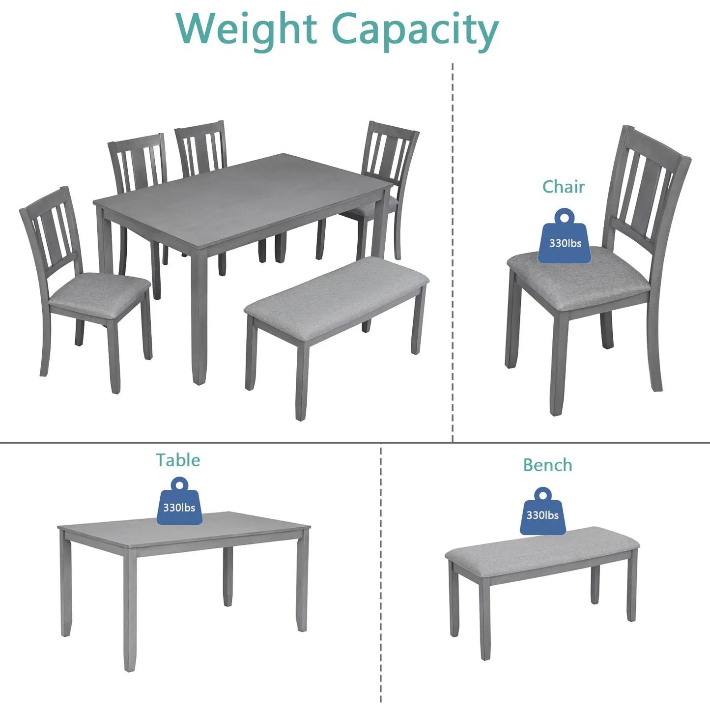 6-piece rectangular dining set with gray finish, upholstered chairs and bench around table on Tampa Home & Garden Store