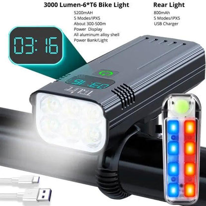 Bicycle Front Light USB Rechargeable Headlamp