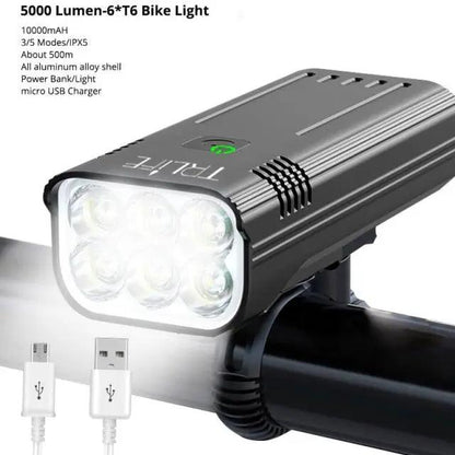 Bicycle Front Light USB Rechargeable Headlamp