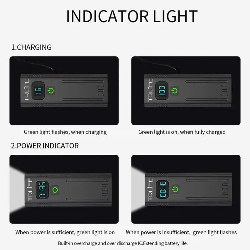 Bicycle Front Light USB Rechargeable Headlamp