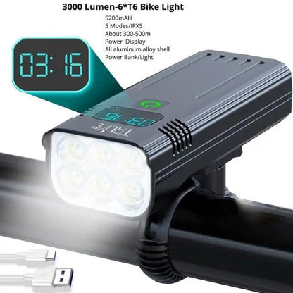 Bicycle Front Light USB Rechargeable Headlamp
