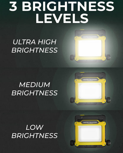 LED work flood light Master Tailgaters, yellow rugged housing, Milwaukee 18V compatible on Tampa Home & Garden Store