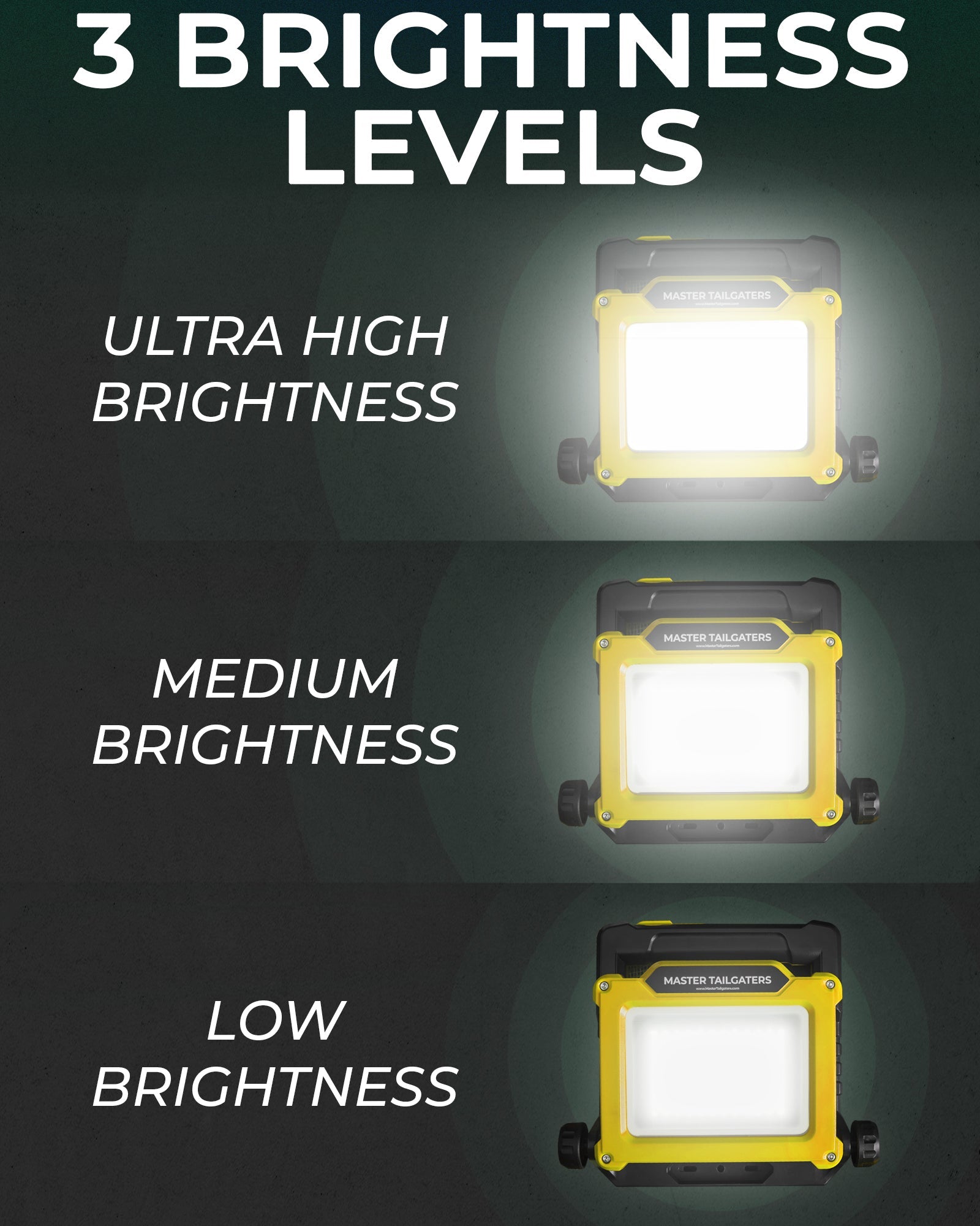 LED work flood light compatible with Makita 18V battery by Master Tailgaters three lights on Tampa Home & Garden Store
