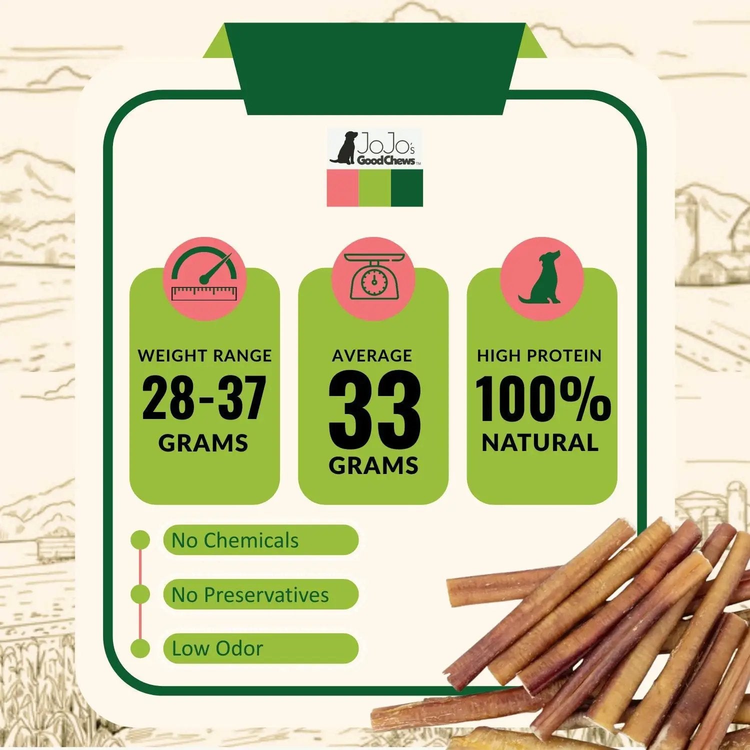 All-Natural Beef Bully Stick Dog Treats 6-Inch Thick high-protein chew JoJo's Good Chews label on Tampa Home & Garden Store