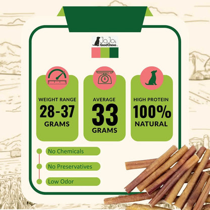All-Natural Beef Bully Stick Dog Treats 6-Inch Thick high-protein chew JoJo's Good Chews label on Tampa Home & Garden Store