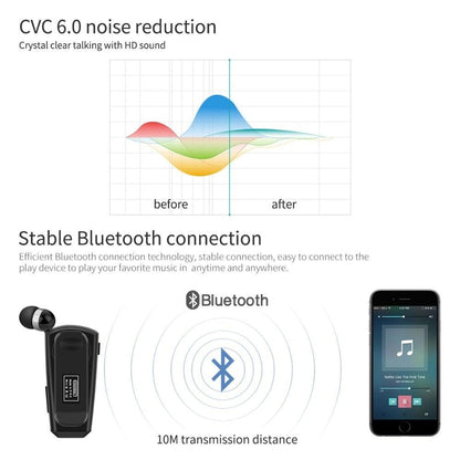 Stevvex collar-clip wireless Bluetooth headset in black with CVC 6.0 noise reduction on Tampa Home & Garden Store