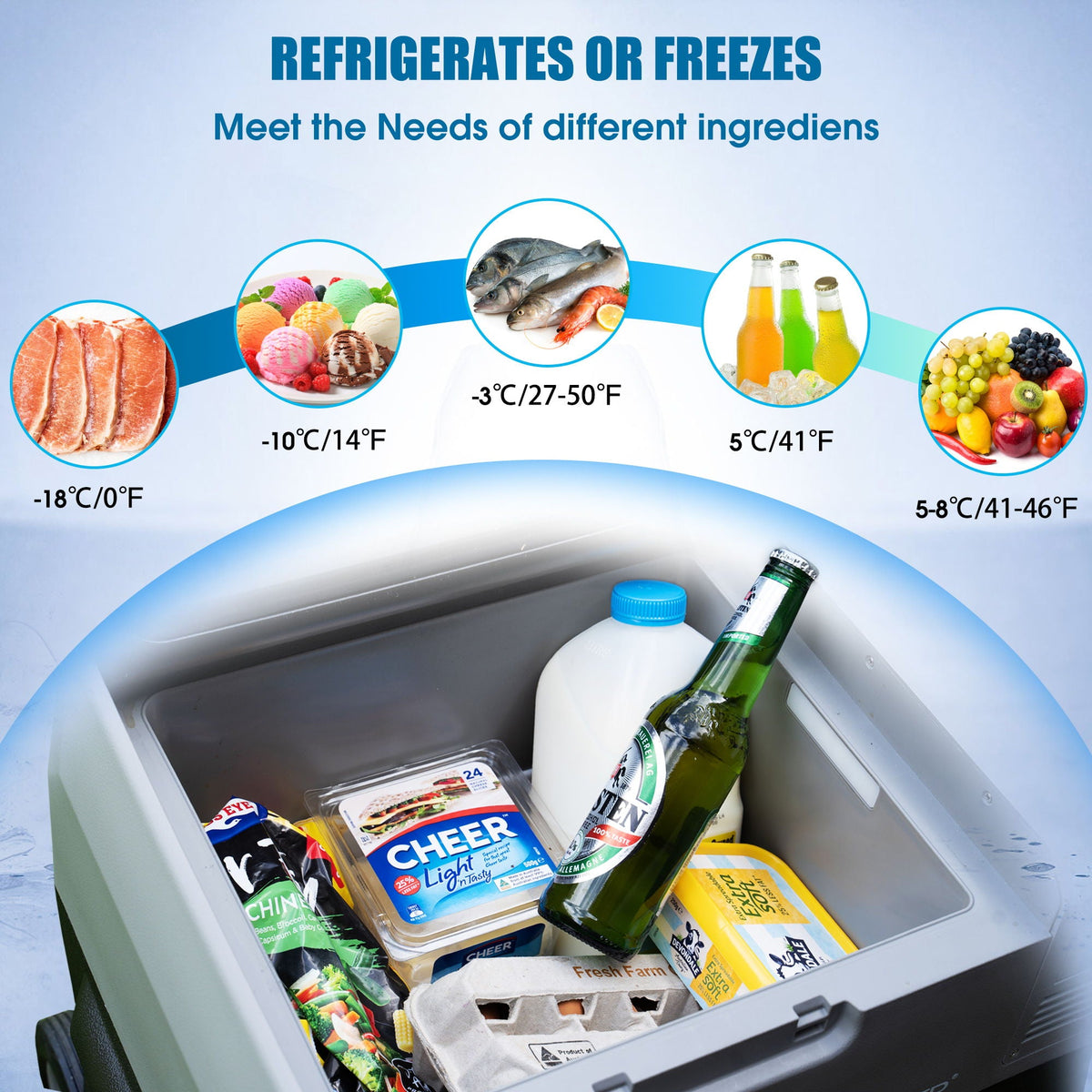 Portable car freezer HouseOfZazla with app control, 12V, 45W, loaded with drinks on Tampa Home & Garden Store