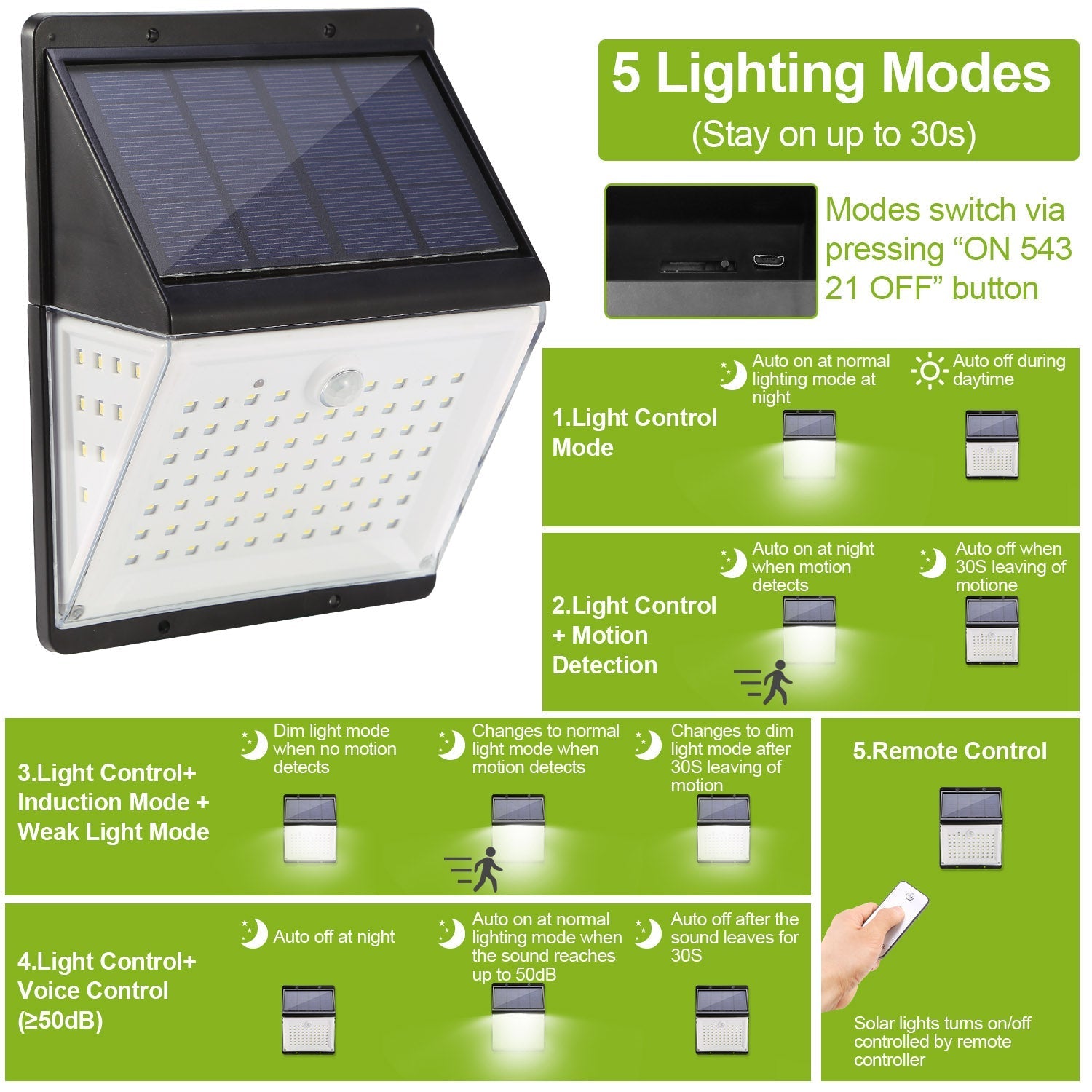GBruno Store 88-LED black solar wall light with motion sensor IP65 waterproof lighting on Tampa Home & Garden Store
