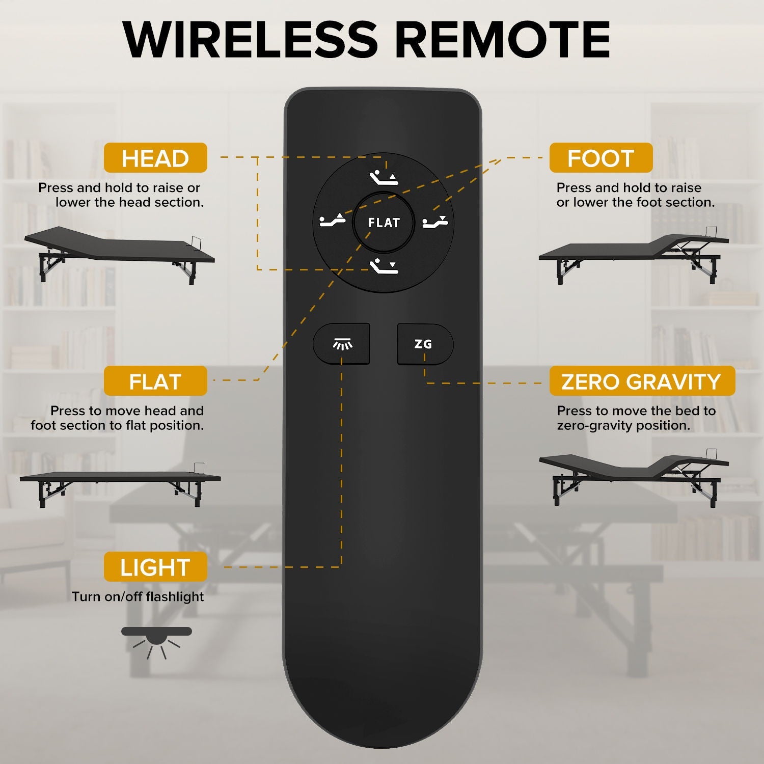 Black wireless remote for HouseOfZazla bed base with flat mode, head/foot tilt, zero gravity on Tampa Home & Garden Store