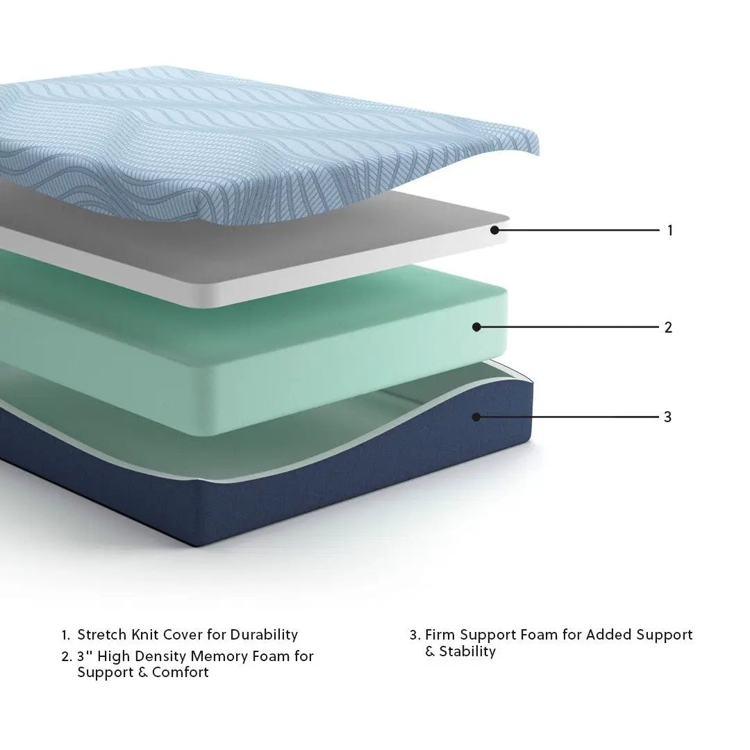 Peak Memory Foam Mattress for Restful Sleep