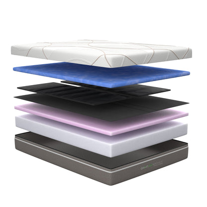 Ergonomic And Wireless Air Cell Massage Bed