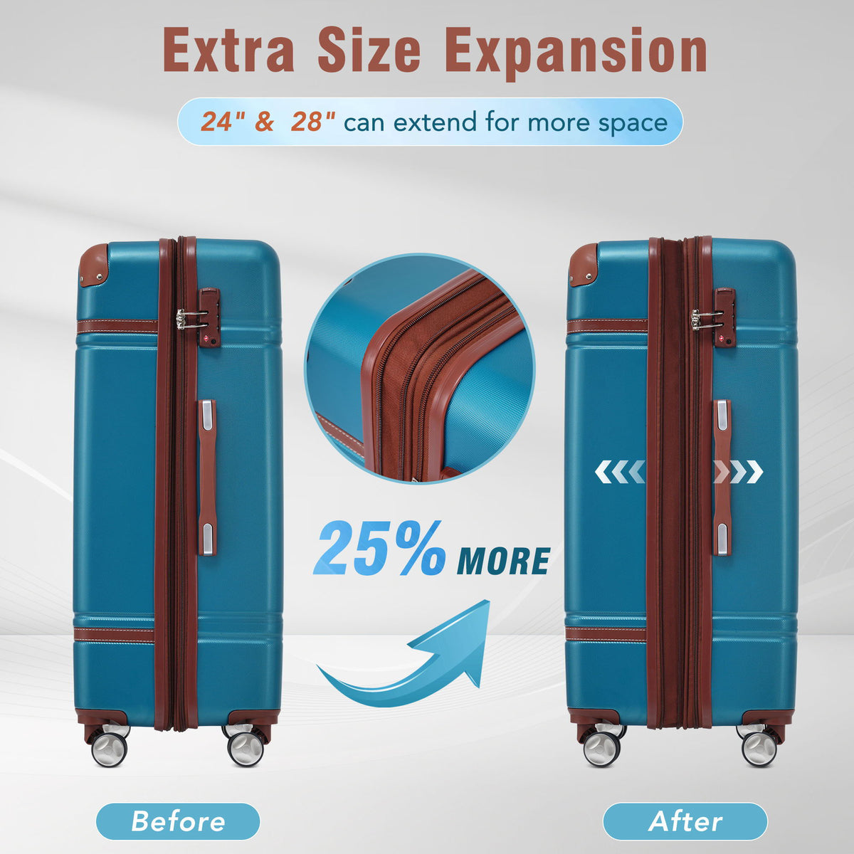 Hardside luggage set 3pc by HouseOfZazla in teal blue with brown straps 20 & 24 in spinner on Tampa Home & Garden Store