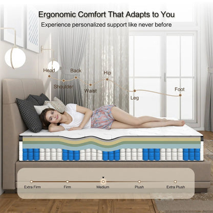 Hybrid Mattress with Pocket Coils and Memory Foam