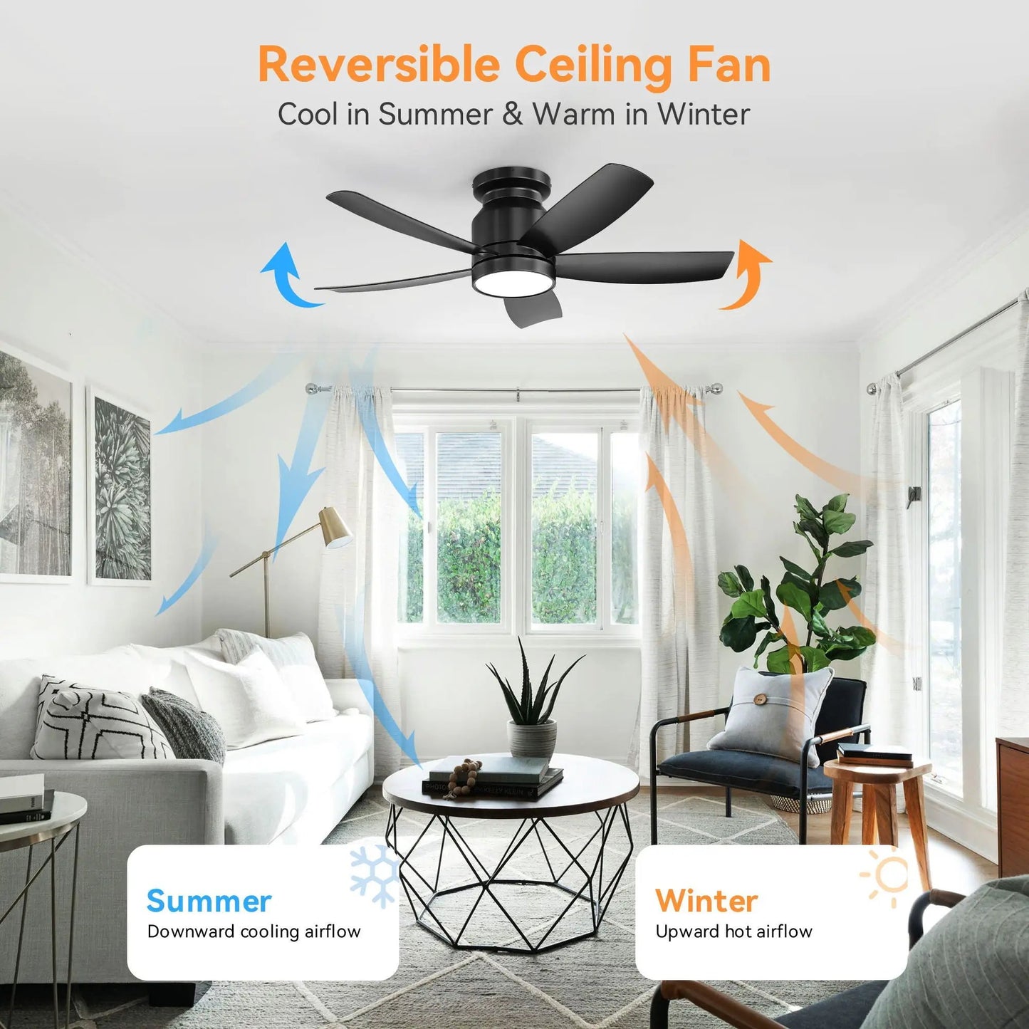 Flush Mount Ceiling Fan With 18W LED Light Remote