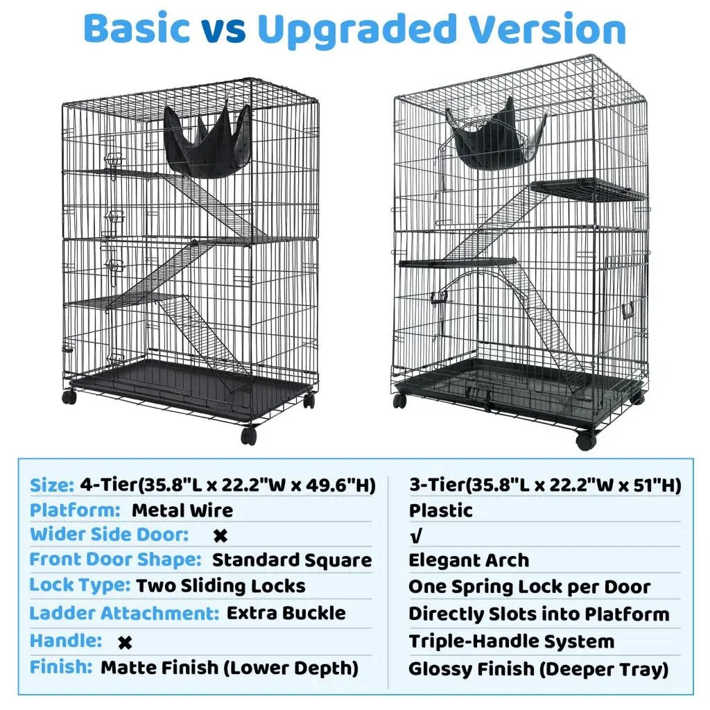 - image on Tampa Home & Garden Store