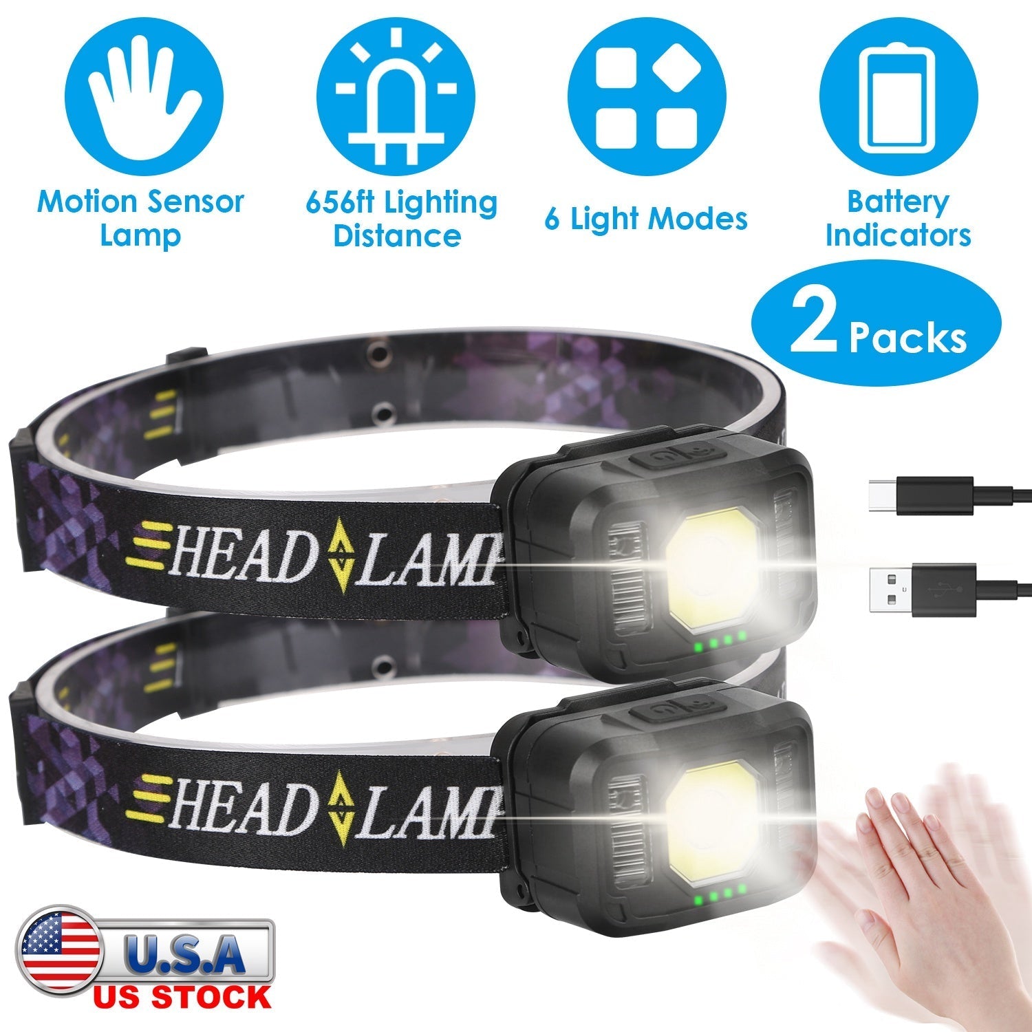 GemGear 2-pack rechargeable motion-sensor headlamp with 6 modes COB/XPG, USB-C charging on Tampa Home & Garden Store