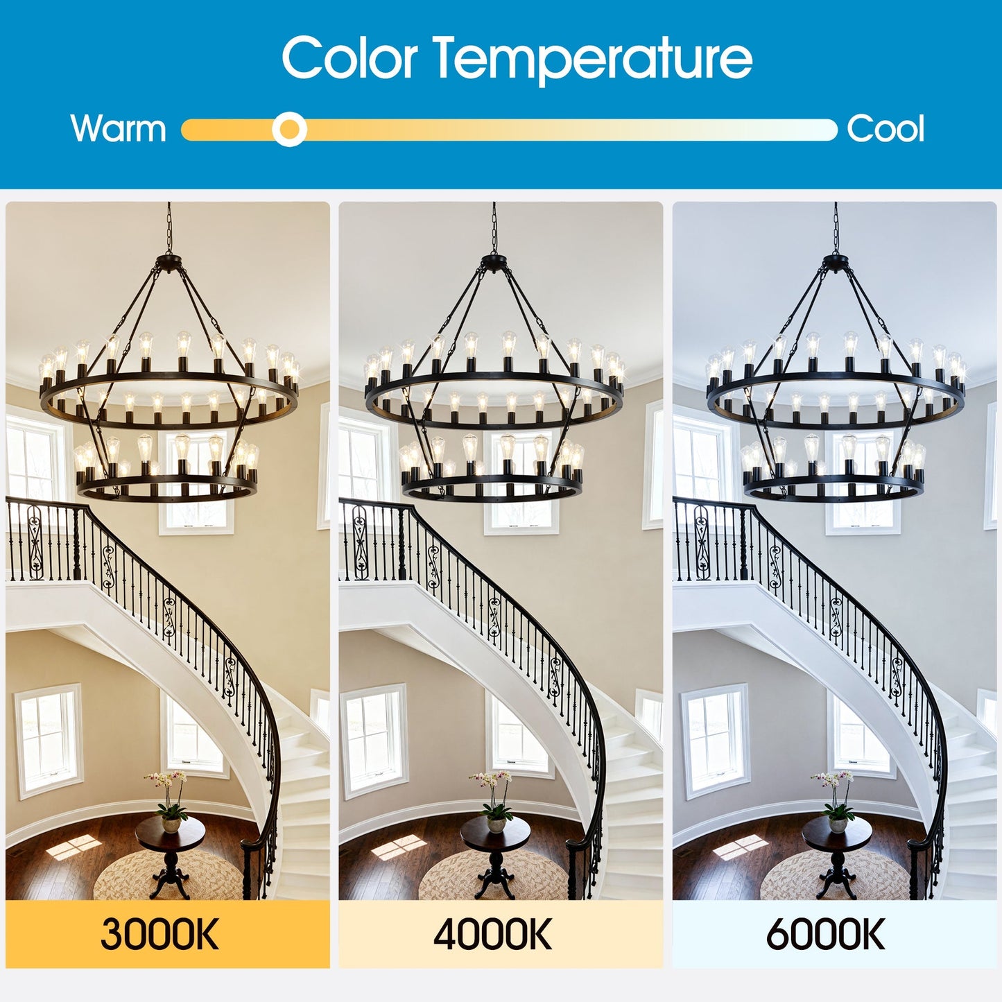 47.24-inch matte black wagon wheel chandelier with 36 lights by HouseOfZazla, 3 temps on Tampa Home & Garden Store