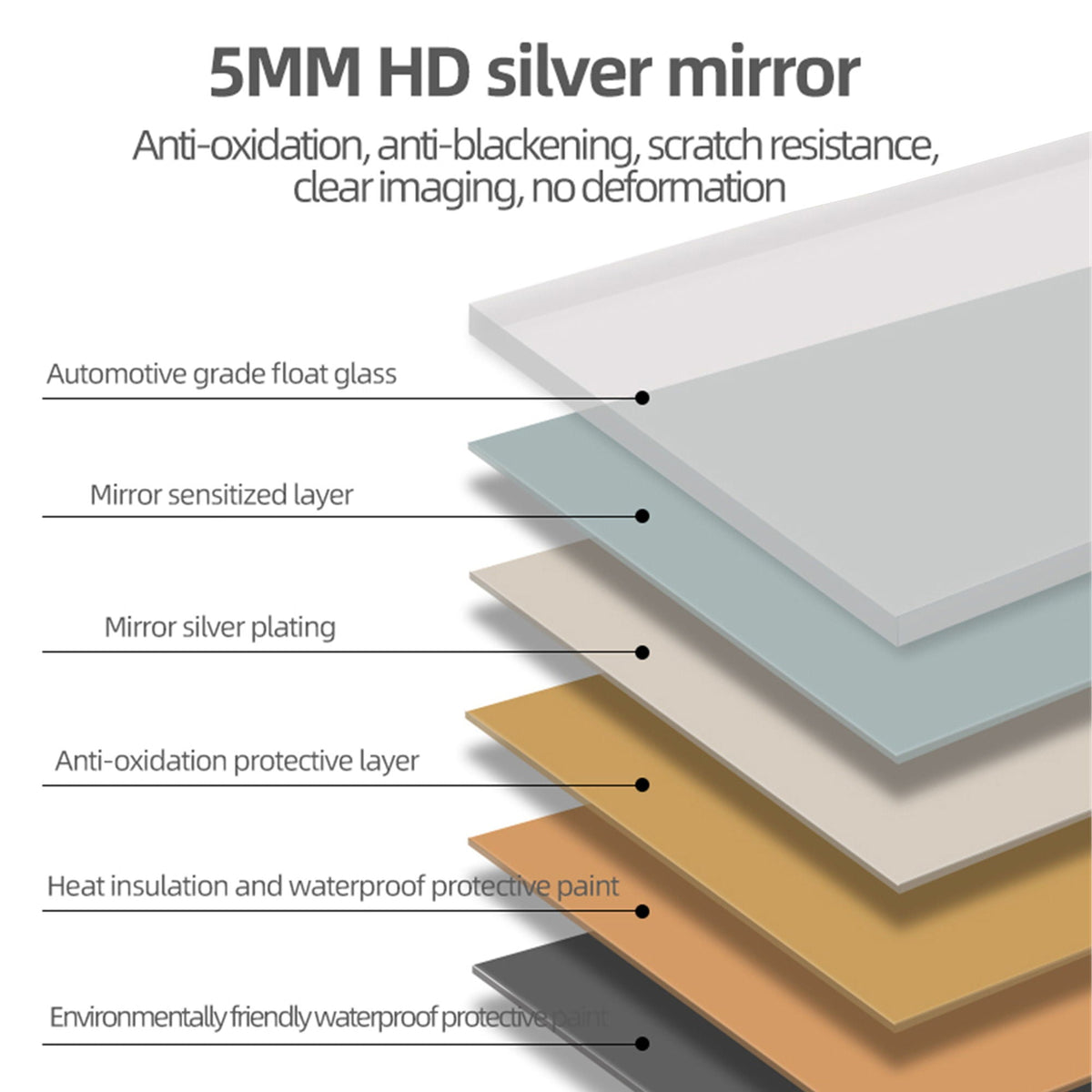 Full Body Round Corner Mirror wall mirror by HouseOfZazla with 5mm HD silver glass on Tampa Home & Garden Store