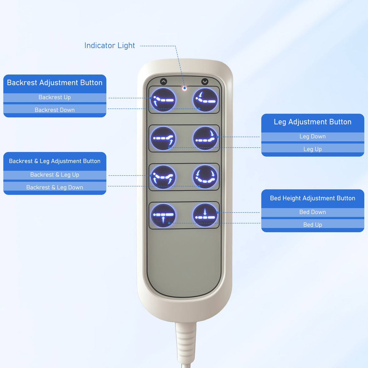 Electric Hospital Bed remote by HouseOfZazla with blue backlit backrest and leg controls on Tampa Home & Garden Store
