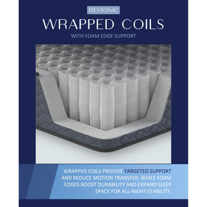 HouseOfZazla Comfort Care 7in foam core hybrid mattress with wrapped coils and foam edge support on Tampa Home & Garden Store