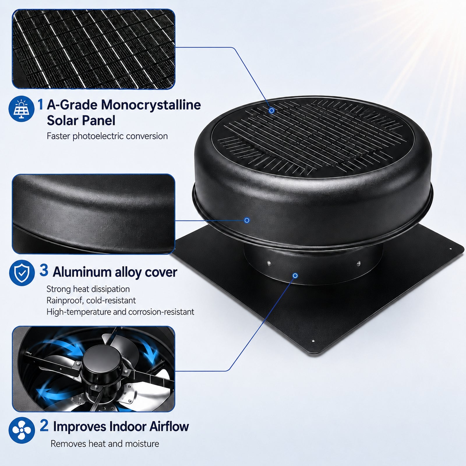 HouseOfZazla 12in flush-mount solar vent fan with black cover on Tampa Home & Garden Store on Tampa Home & Garden Store
