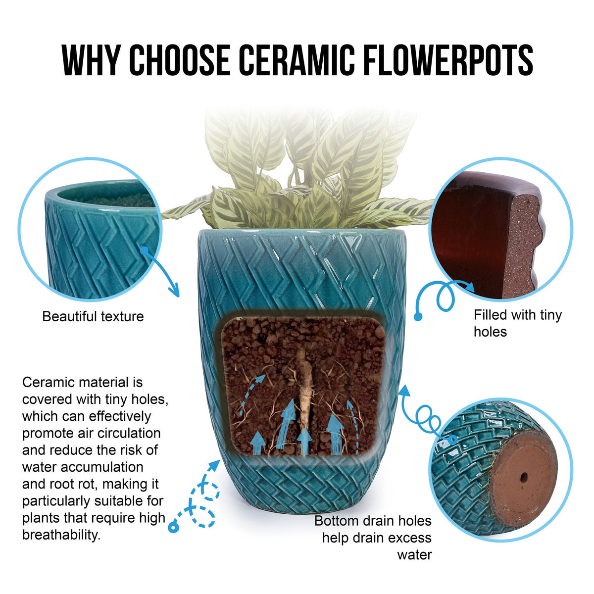 Teal ceramic flowerpot planter with textured diamond pattern and bottom drain holes on Tampa Home & Garden Store