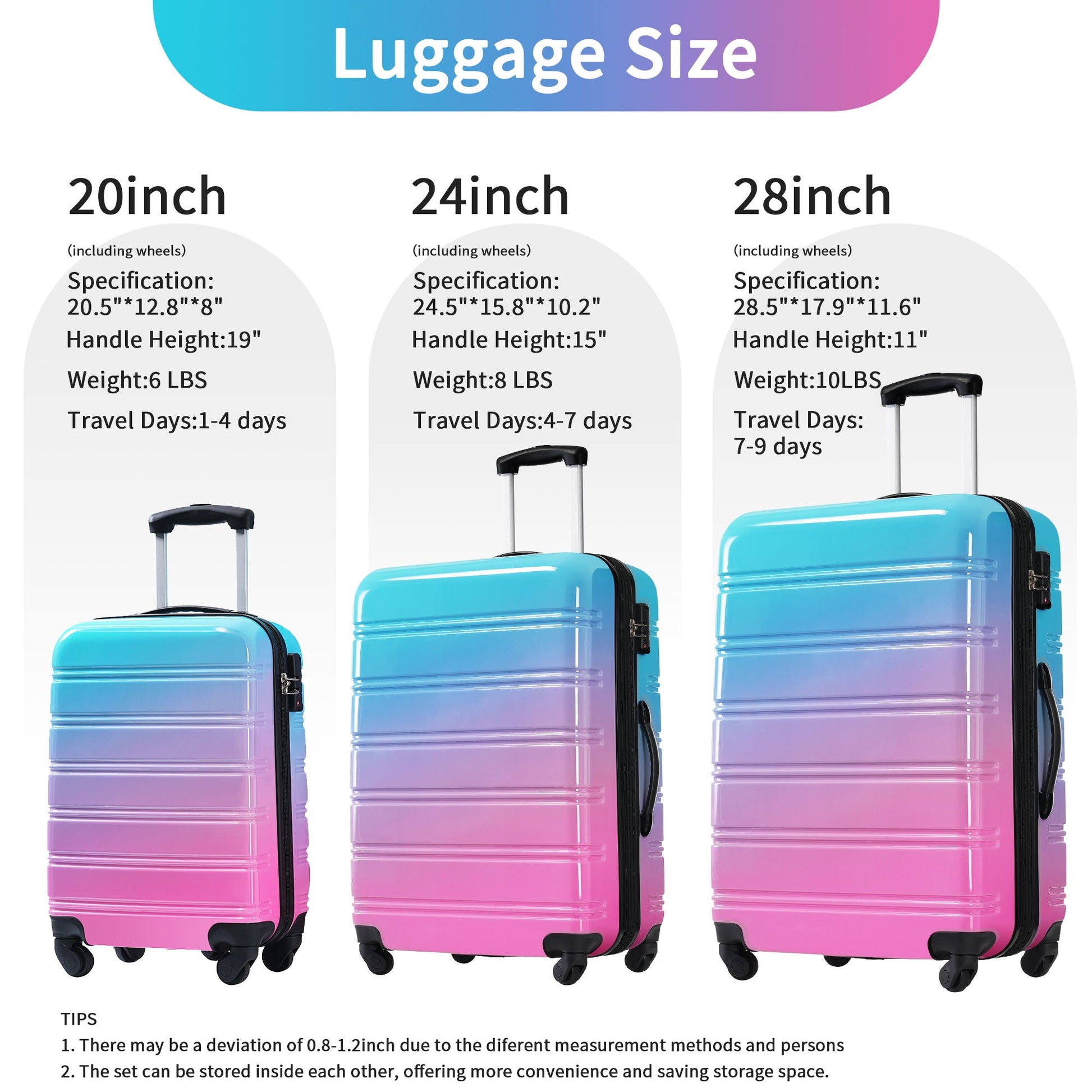 Gradient Hardshell luggage set 3-piece 20/24/28in with spinner wheels TSA lock HouseOfZazla on Tampa Home & Garden Store