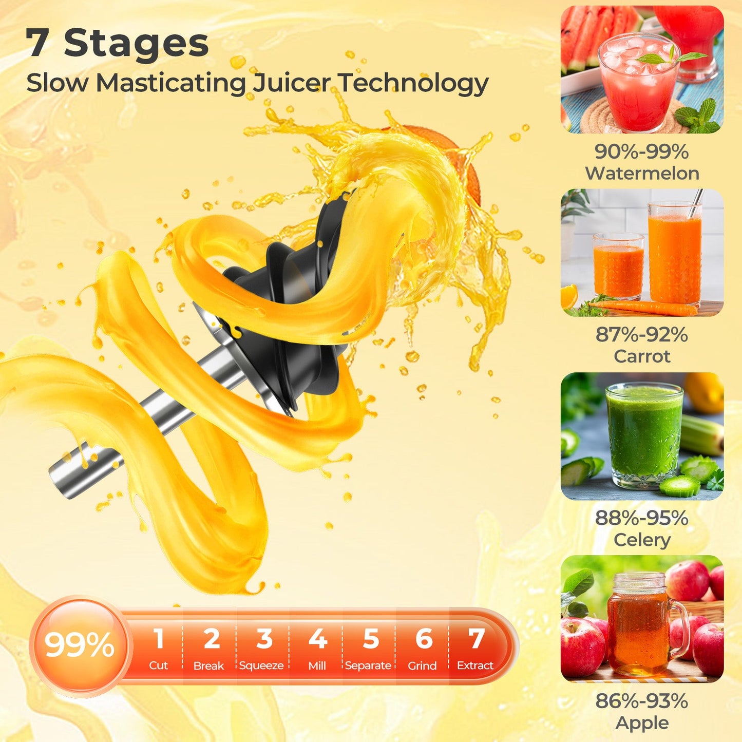 Extractor de jugo de prensado en frío con tolva de alimentación de 5.3 pulgadas, alto rendimiento de jugo y función inversa