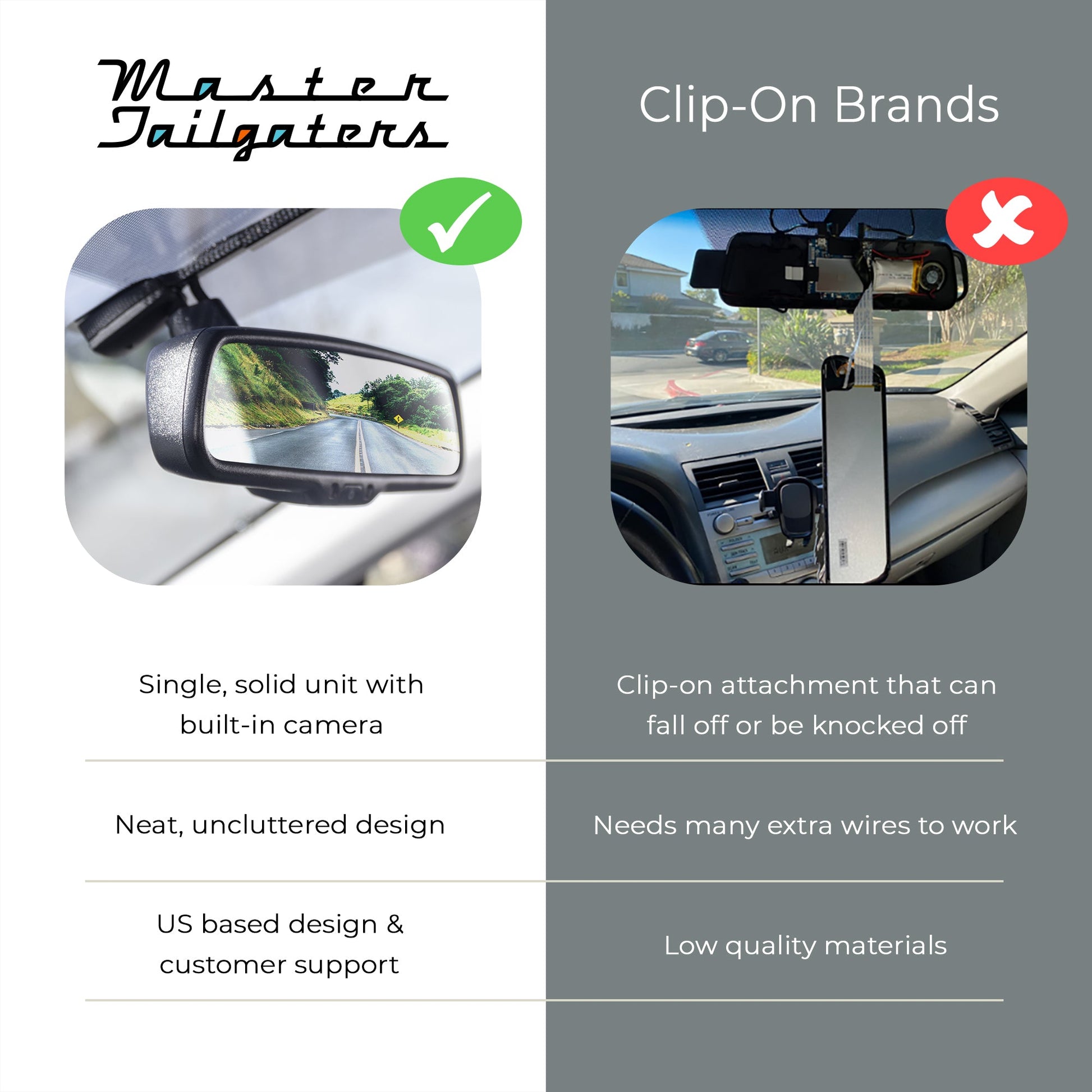 Master Tailgaters 10-inch rear view mirror dash cam with 1080p, clip-on mount shown on Tampa Home & Garden Store