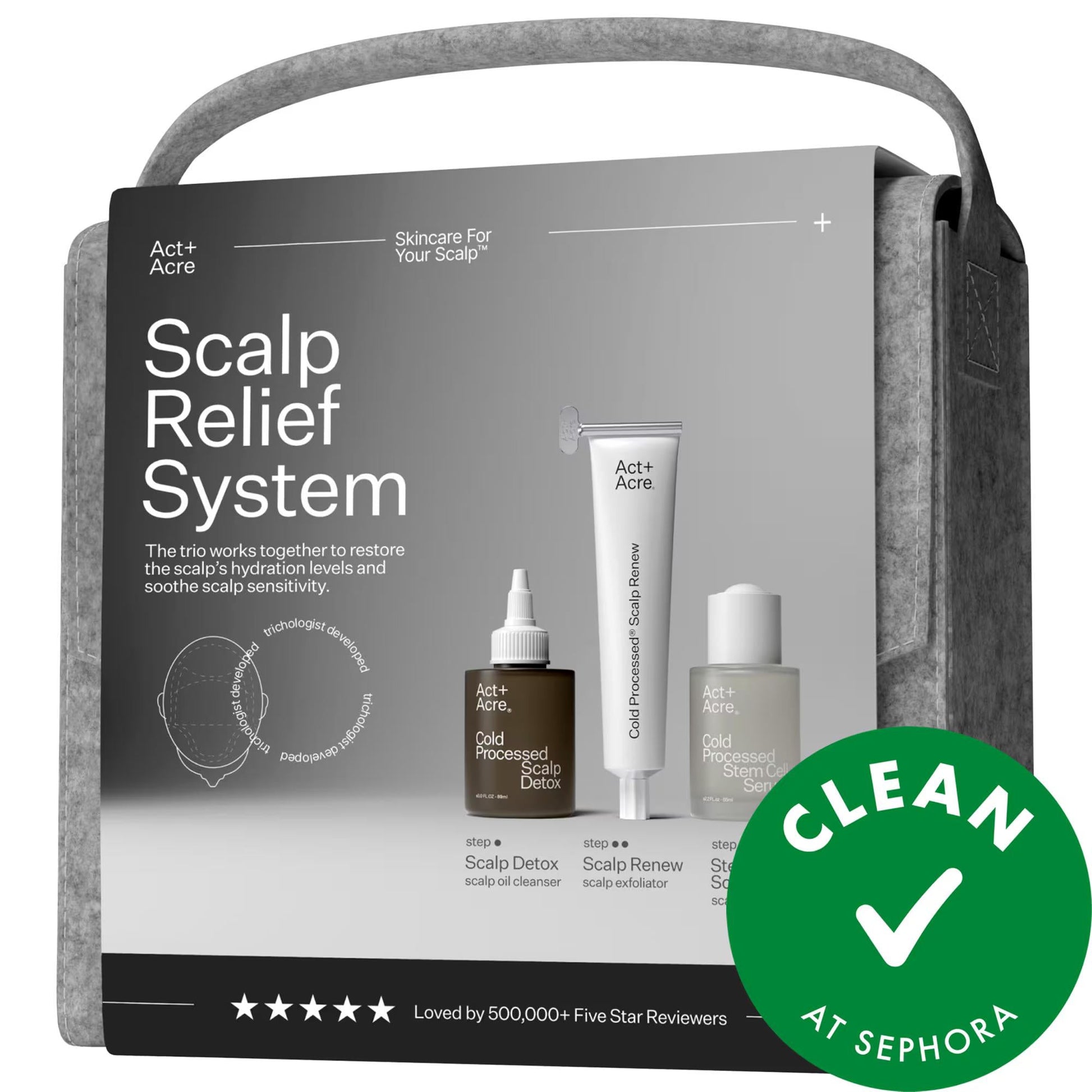 Beauty Care Bag Scalp Relief System kit with Act+ Acre scalp detox oils and serums on Tampa Home & Garden Store