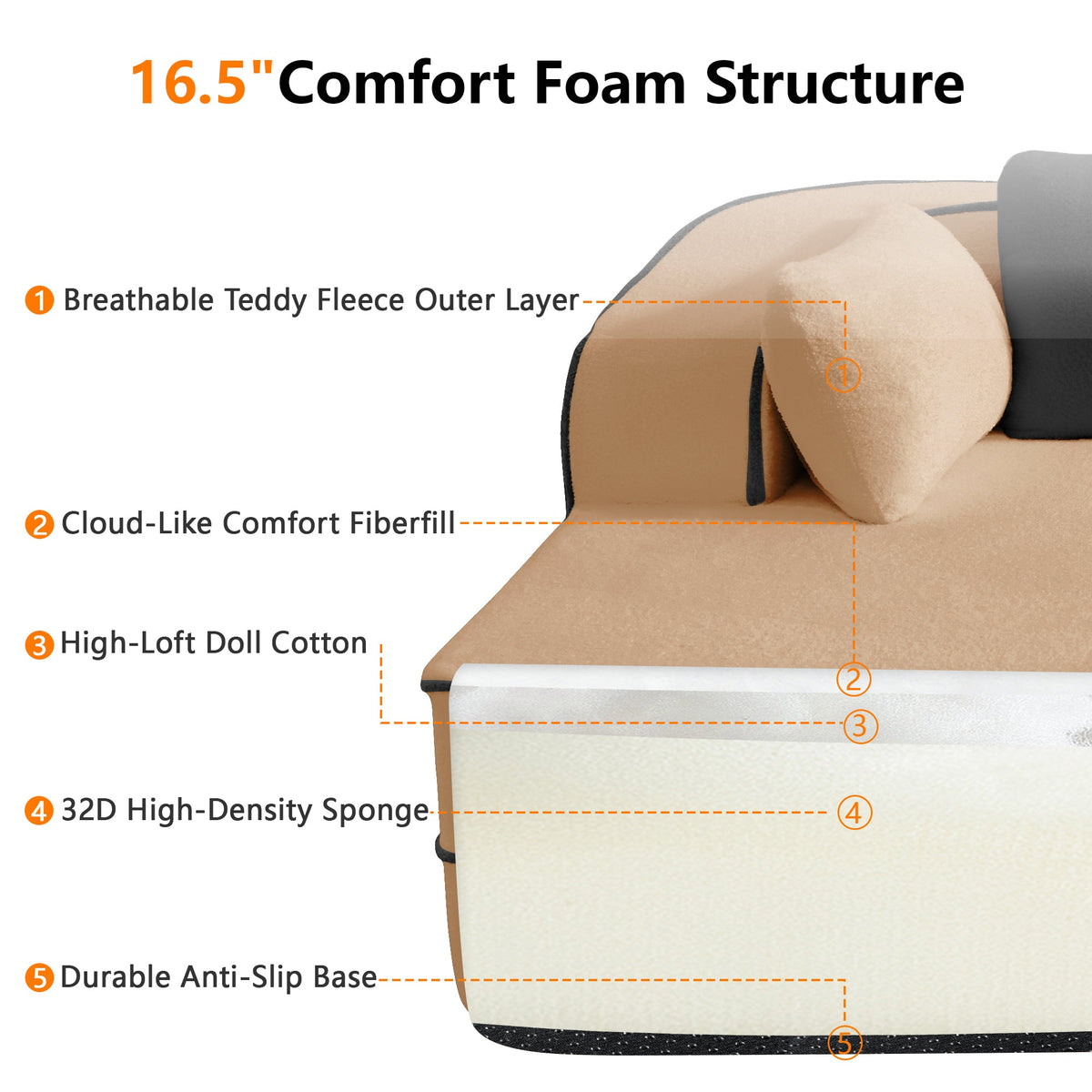 Elysees Left Chaise Sofa with Teddy Camel Fabric and pillows by HouseOfZazla on Tampa Home & Garden Store