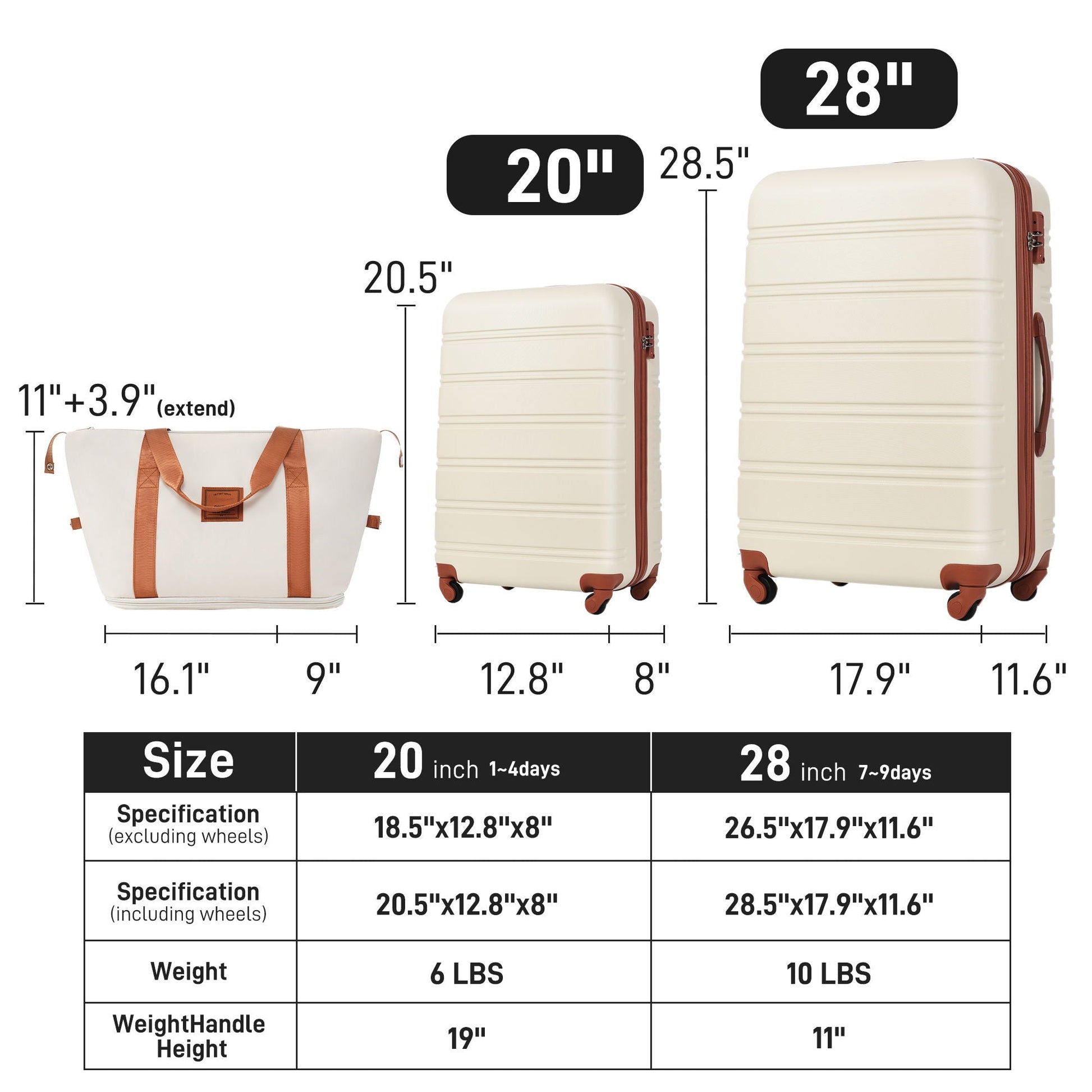 HouseOfZazla hardshell luggage set 2-piece with 20in and 28in beige suitcases and tote bag on Tampa Home & Garden Store