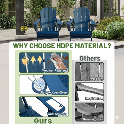 Adirondack Chairs Set of Two Plastic for Patio
