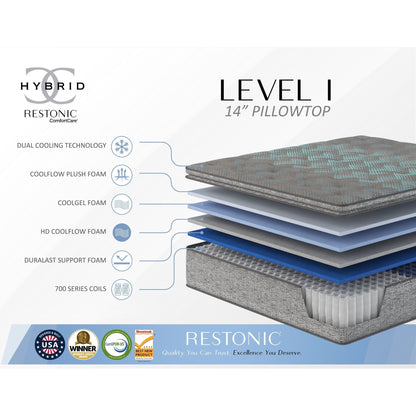 HouseOfZazla Comfort Care 14in Euro Top Hybrid Mattress Plush pillowtop with dual cooling tech on Tampa Home & Garden Store