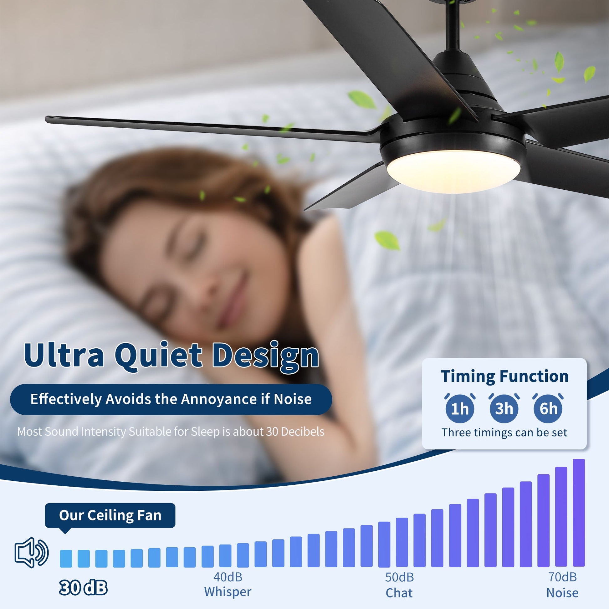 Ceiling fan with lights by HouseOfZazla in black finish with remote control on Tampa Home & Garden Store