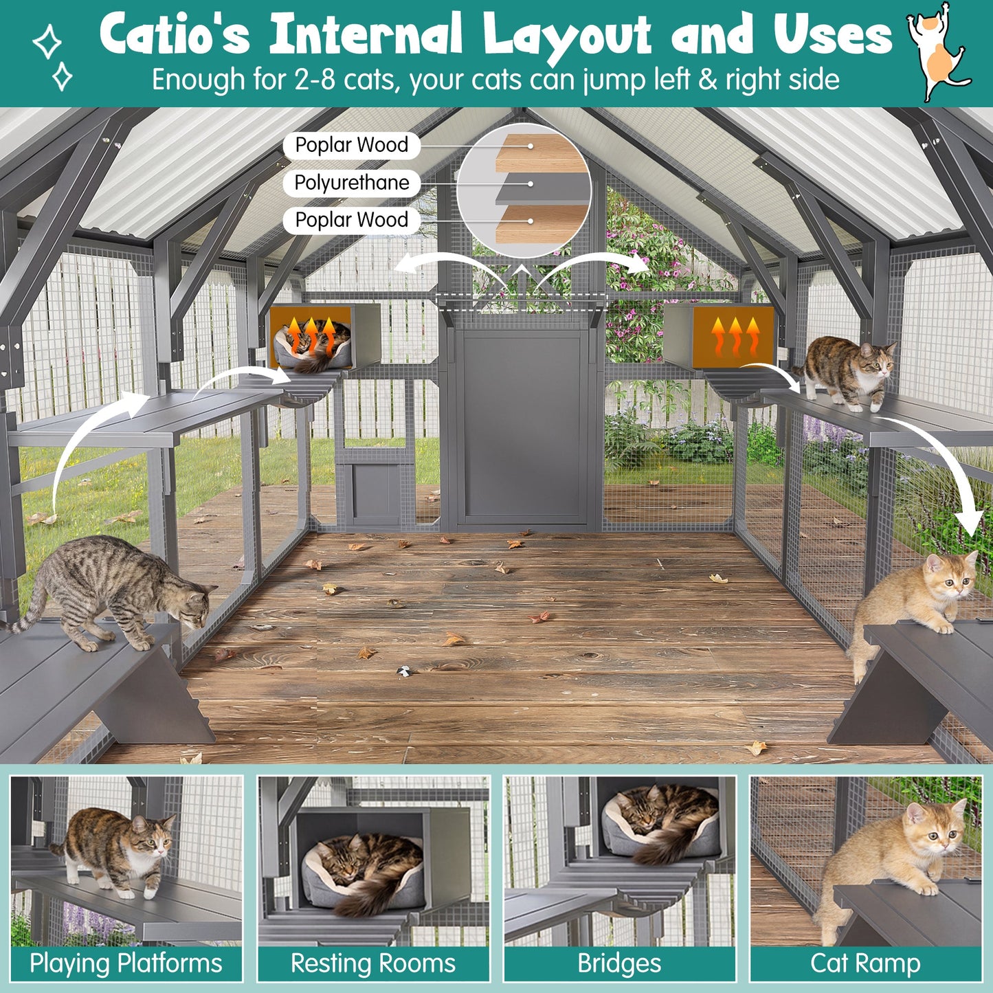 Extra Large Outdoor Cat Catio with Wood and Wire