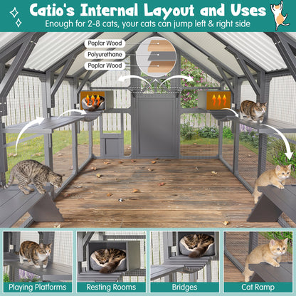Extra Large Outdoor Cat Catio with Wood and Wire