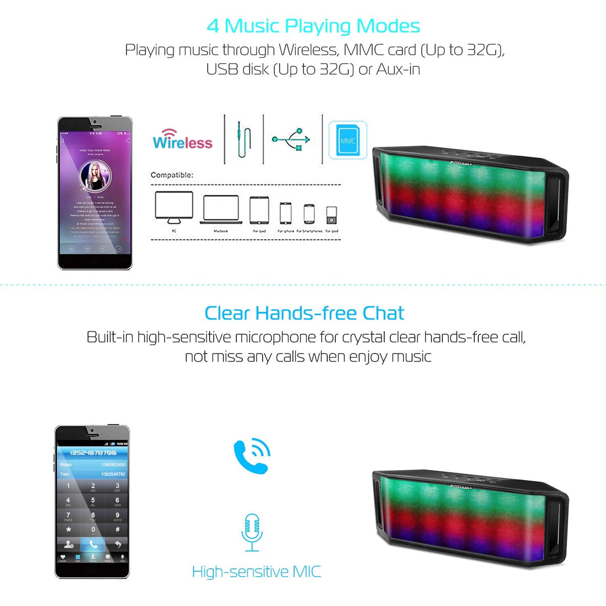 GemGear KOCASO LED wireless speaker with multicolor rainbow LED panel and USB/SD/Aux inputs on Tampa Home & Garden Store