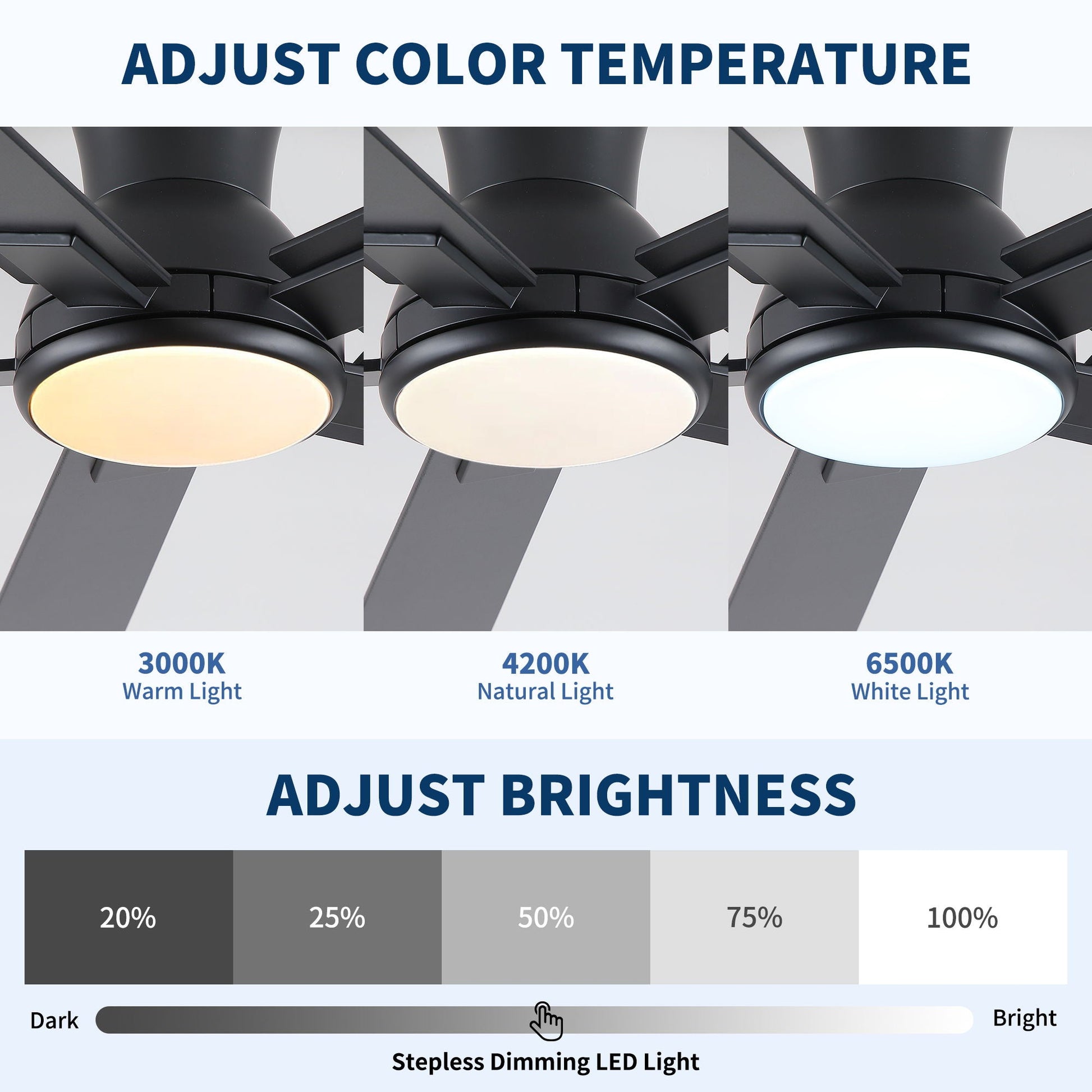 Low-profile flush-mount integrated LED ceiling fan by HouseOfZazla; 3 color temps on Tampa Home & Garden Store