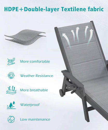 Set of Two Outdoor Pool Lounge Chairs for Patio