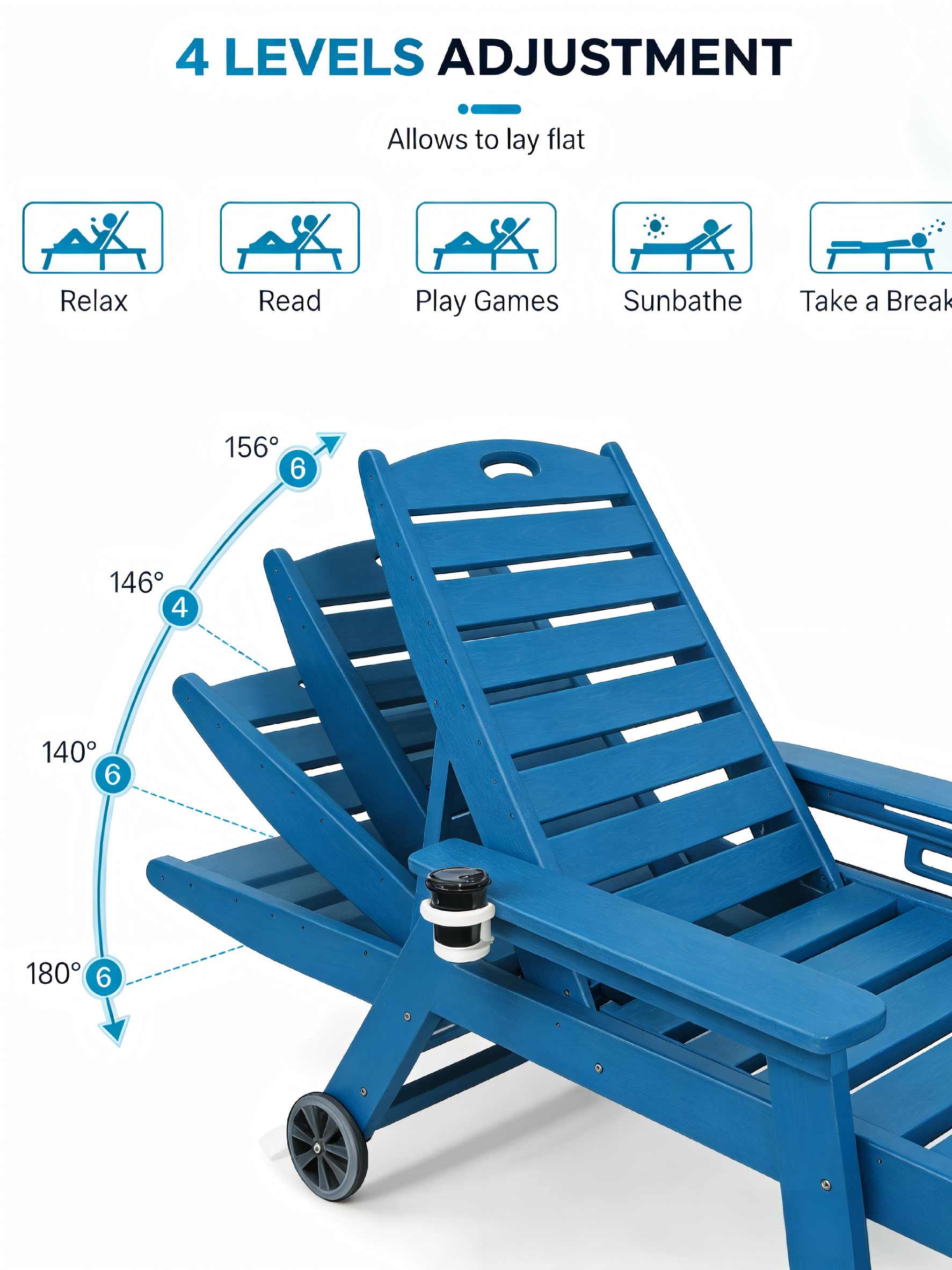 HDPE Chaise Lounge Chair outdoor blue with adjustable backrest by HouseOfZazla on Tampa Home & Garden Store